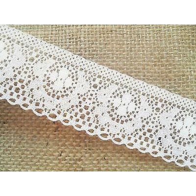 Ivory Nottingham Lace 3.5 cm/1.5